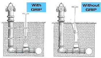 GRIP installation